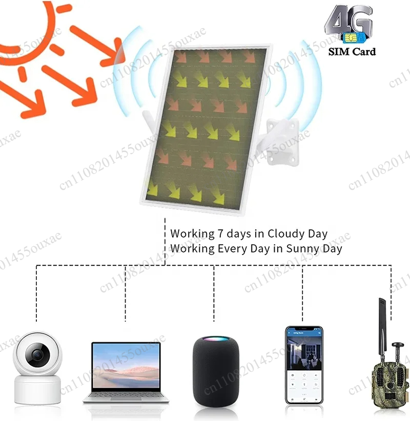 Outdoor Power Ltd & Hire Photos - 20000mah Portable outdoor solar power Wifi