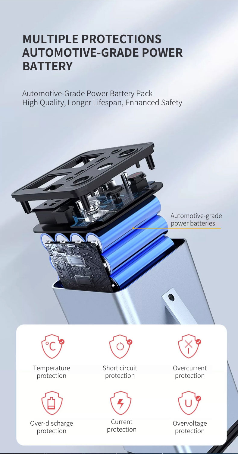 Portable Outdoor Camping Emerg - đánh giá và giá Outdoor Power Vac