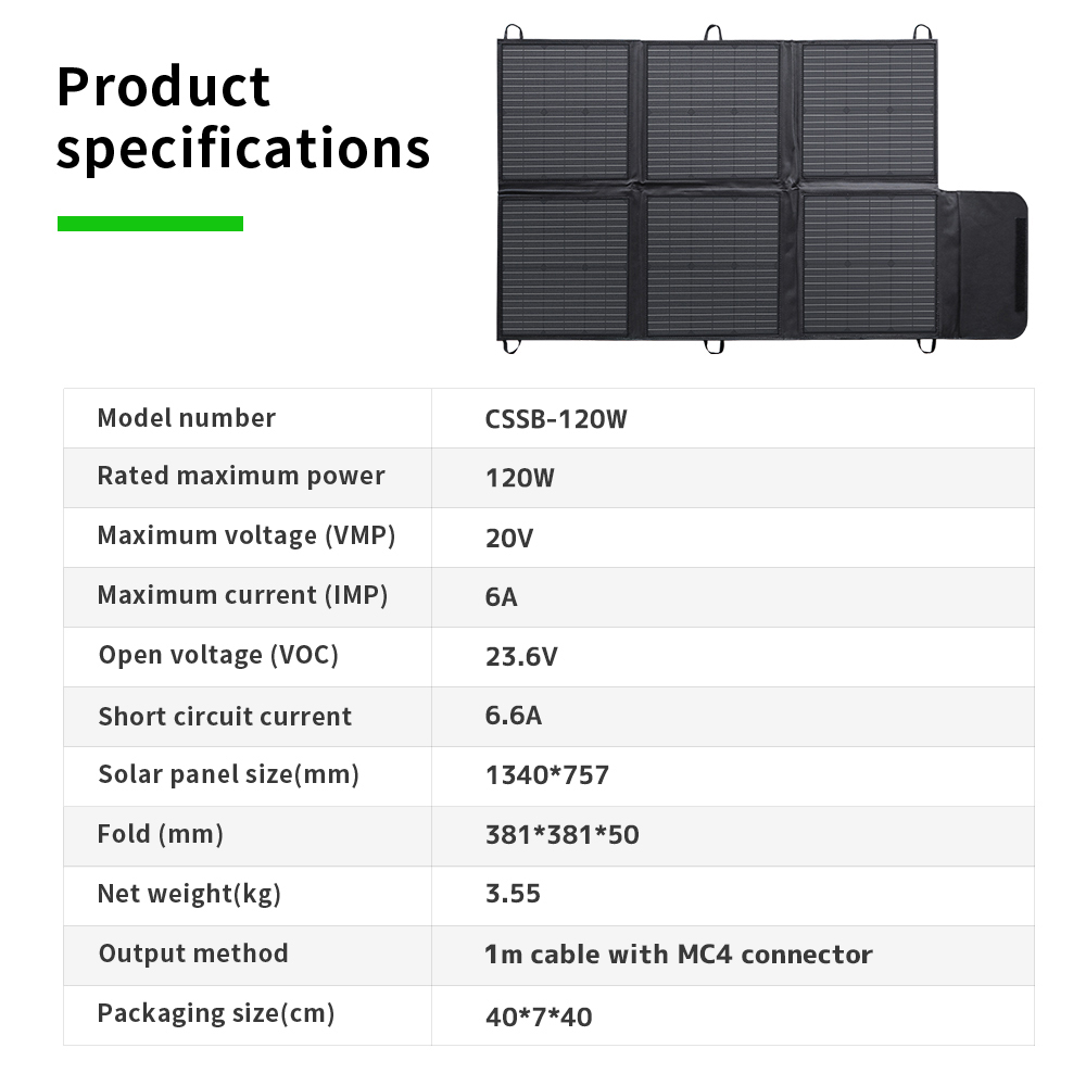 Portable 400W 300W 200W 120W F - đánh giá và giá Power Outdoor