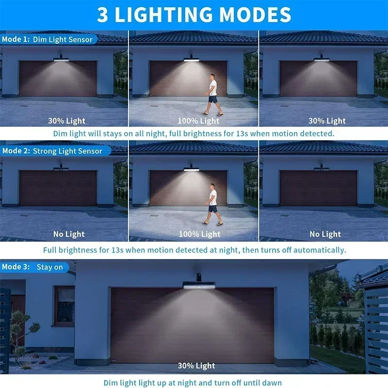 Clip On Solar Motion Lights Ou - đánh giá và giá Power Outdoor