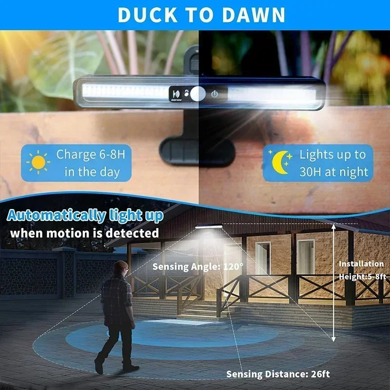 Clip On Solar Motion Lights Ou - đánh giá và giá Power Outdoor