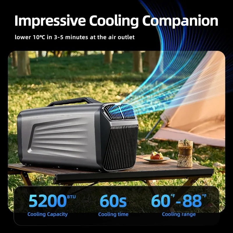 5200BTU Portable Air Condition - đánh giá và giá Outdoor Power Vac