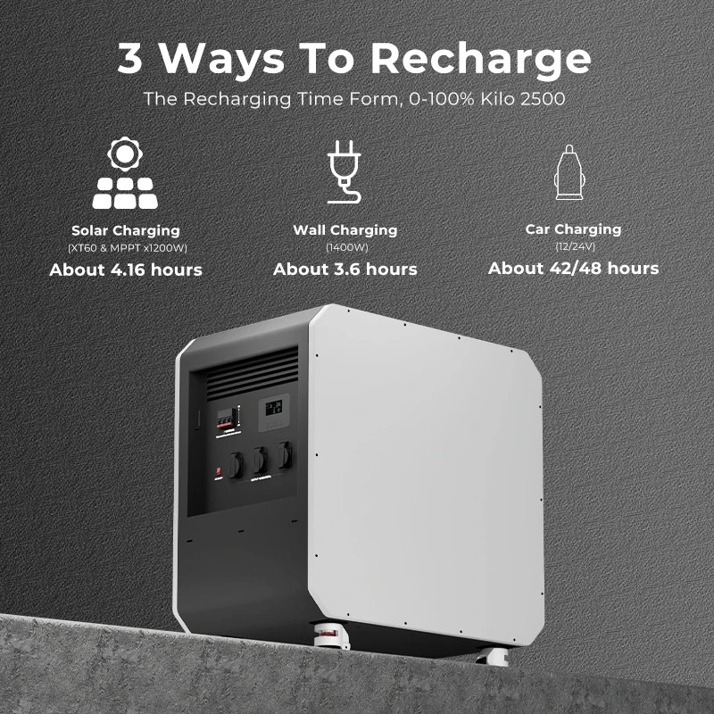 New Energy Storage LiFePO4 Bat - đánh giá và giá Outdoor Power And Equipment