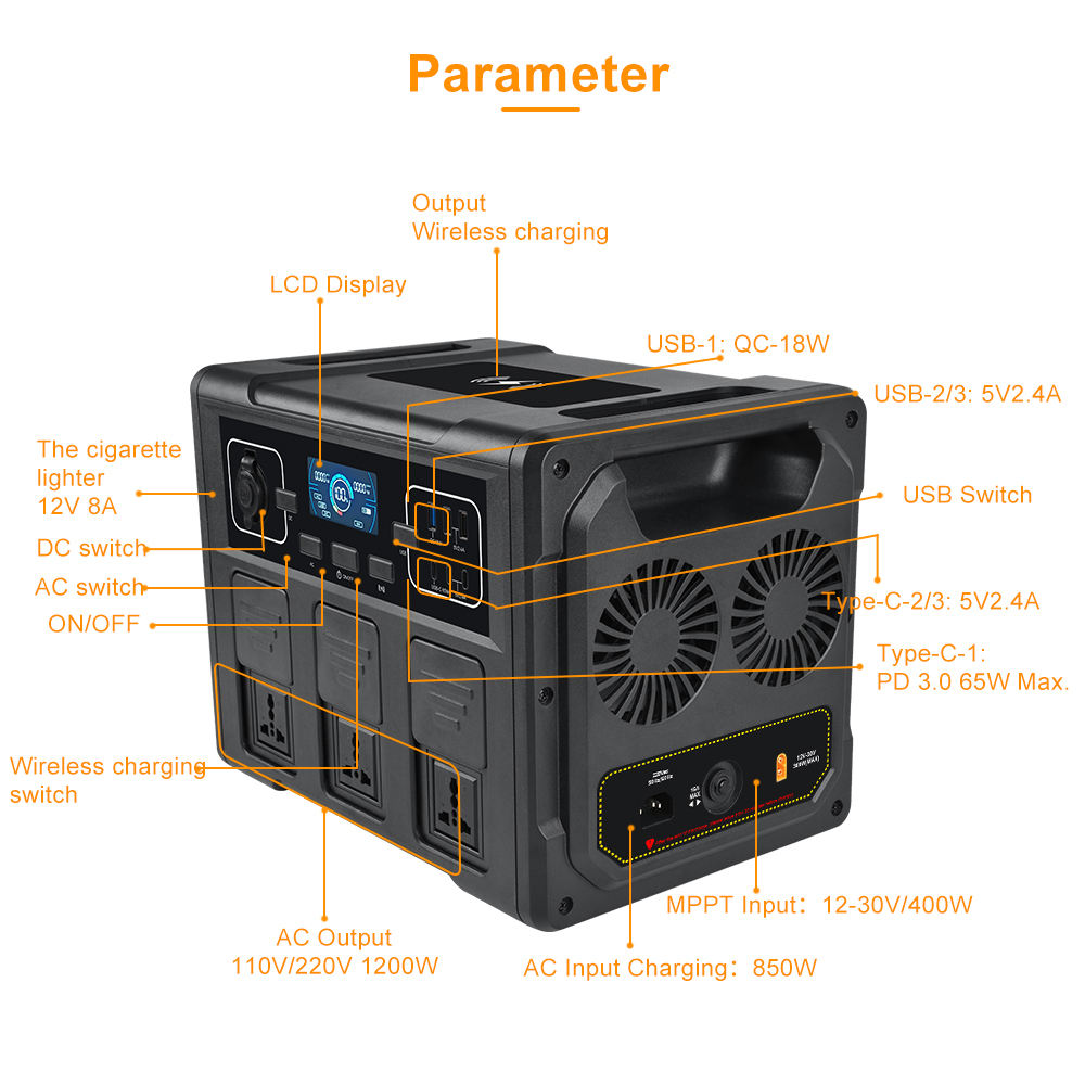 1200W Portable Solar Generator - đánh giá và giá Power Outdoor