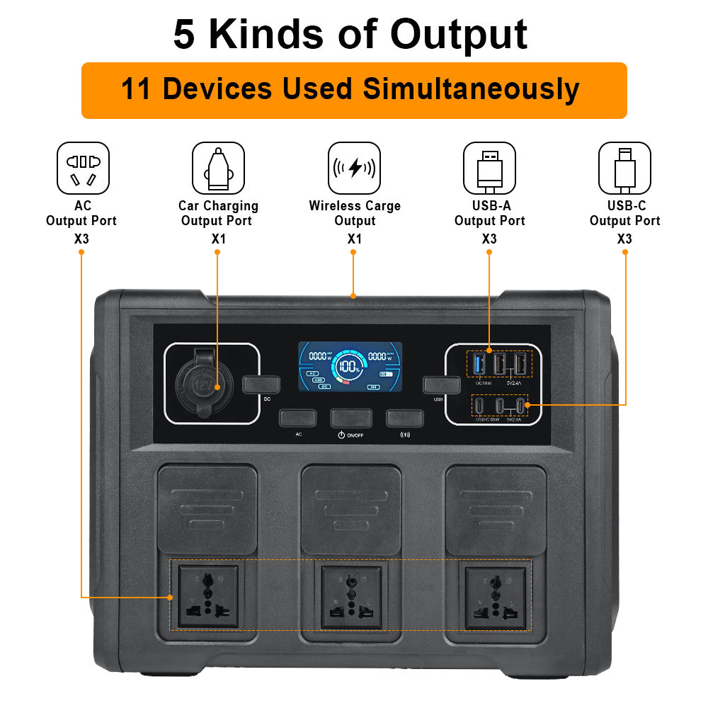 1200W Portable Solar Generator - đánh giá và giá Power Outdoor