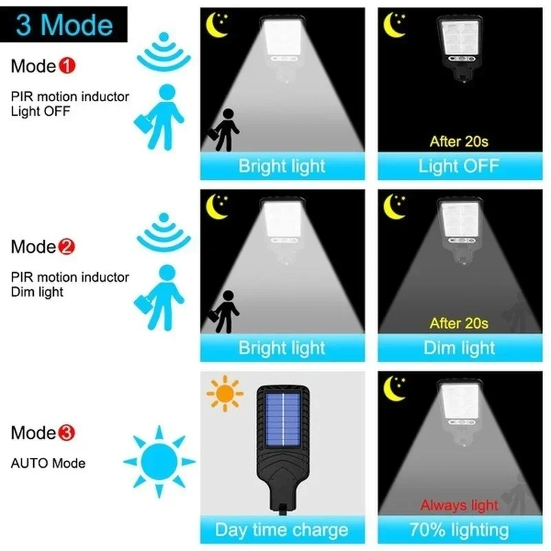 Outdoor Solar Garden Lights wi - đánh giá và giá Power Outdoor