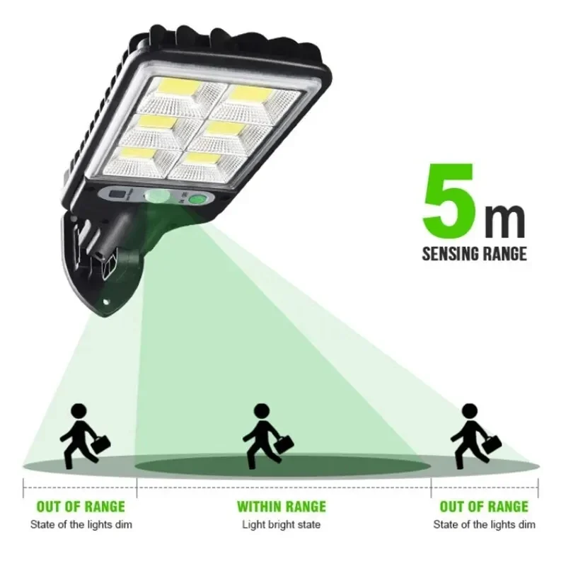 Powerful LED Solar Outdoor Cou - đánh giá và giá Power Outdoor