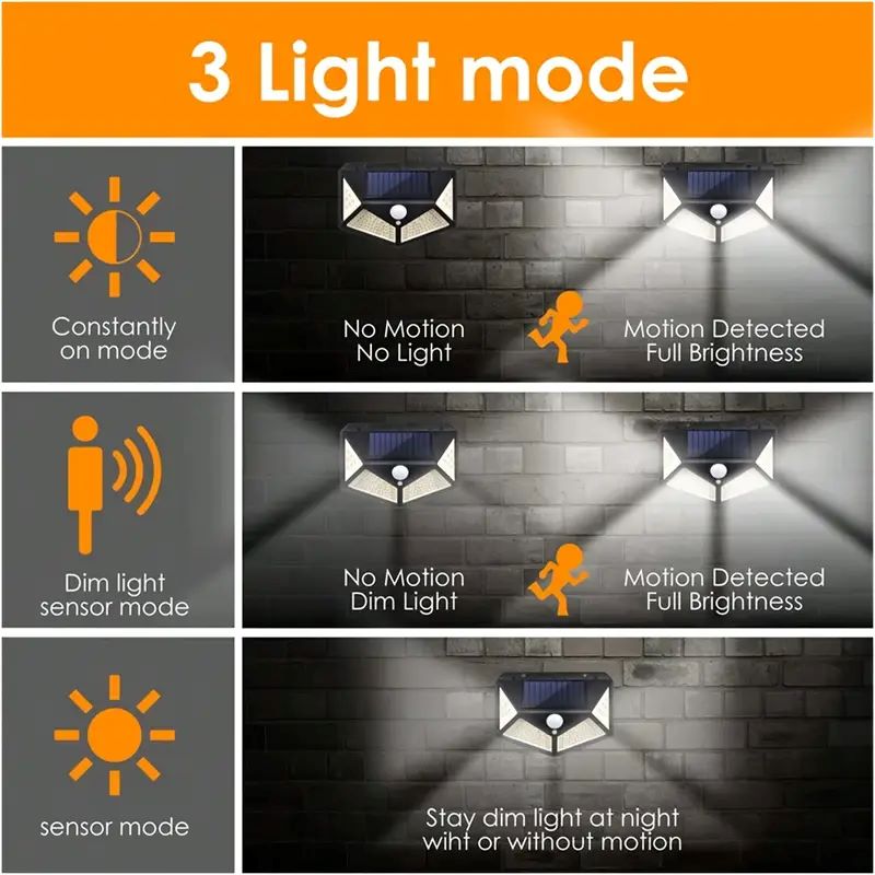 100LED Outdoor Solar Garden Li - đánh giá và giá Power Outdoor
