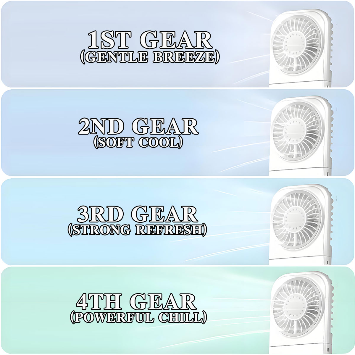 Foldable Handheld Desktop Fan  - đánh giá và giá Outdoor Power With Timer
