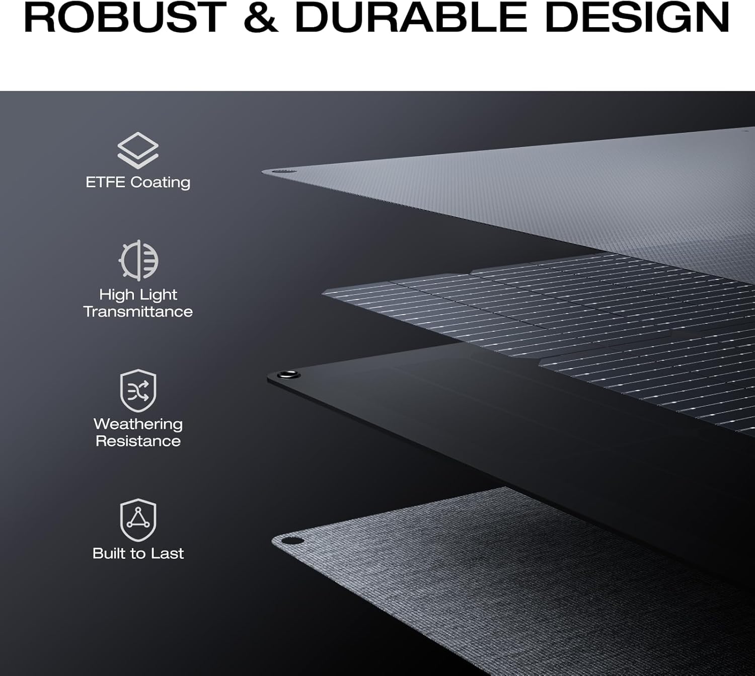 160 Watt Foldable Solar Panel  - đánh giá và giá Power Outdoor