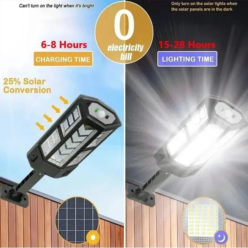 Solar LED Light Super Bright O - đánh giá và giá Power Outdoor