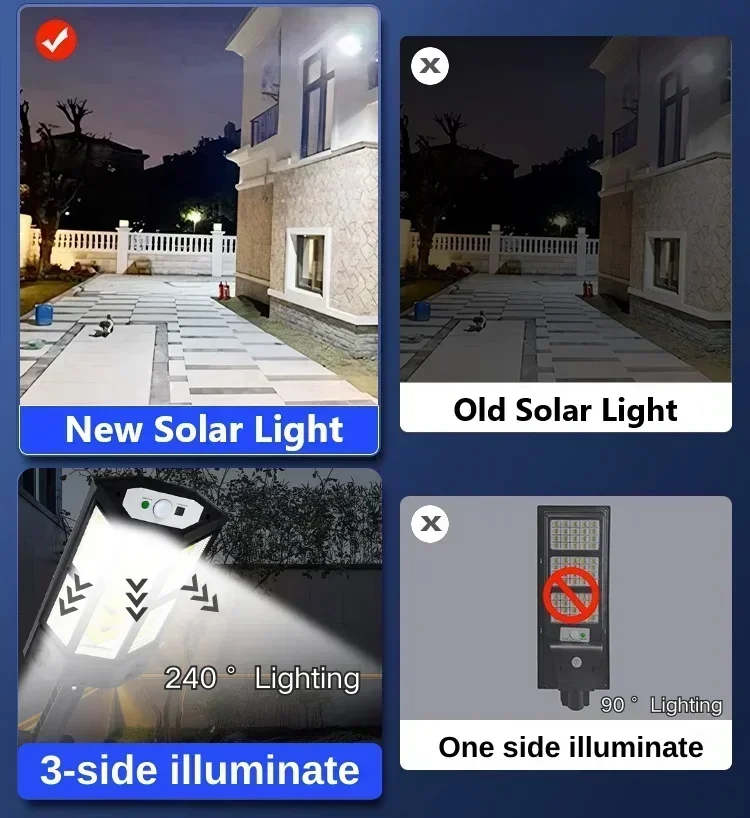 Solar LED Light Super Bright O - đánh giá và giá Power Outdoor